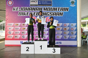 Kejohanan Mountain BIke Kebangsaan 2026