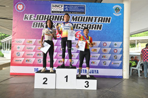 Kejohanan Mountain BIke Kebangsaan 2026