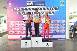 Kejohanan Mountain BIke Kebangsaan 2026