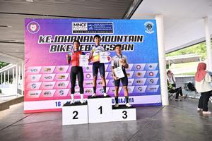 Kejohanan Mountain BIke Kebangsaan 2026