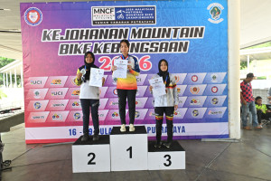 Kejohanan Mountain BIke Kebangsaan 2026