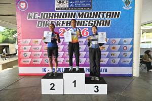 Kejohanan Mountain BIke Kebangsaan 2026
